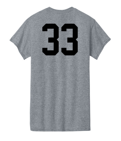 NUMBER ONLY PERSONALIZATION